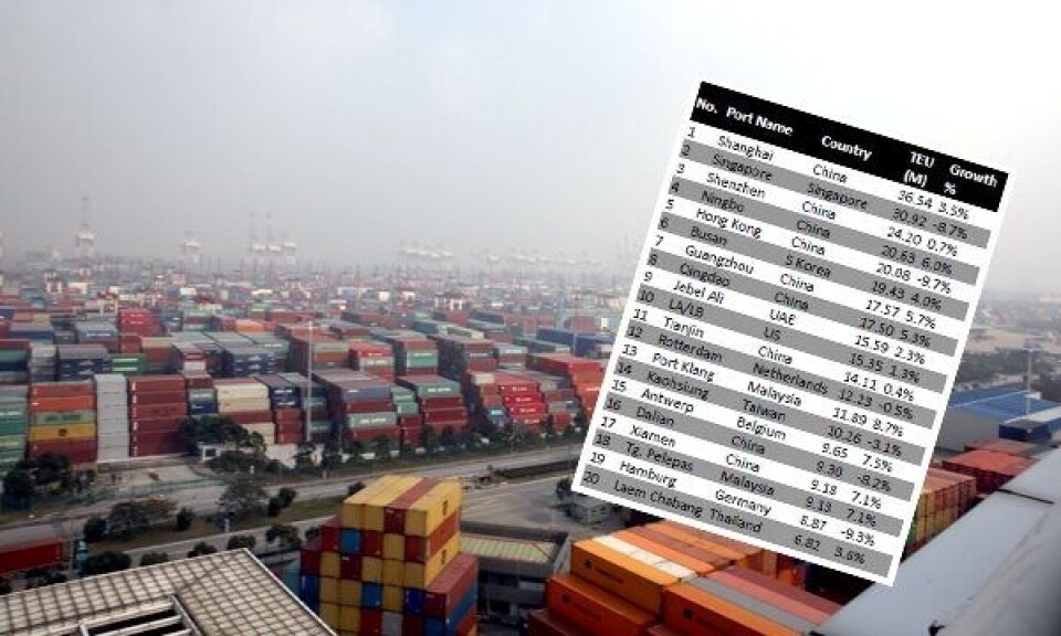 Verdens 110 største containerhavner