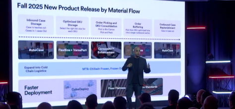 Nye AutoStore-løsninger åpner for mer fleksibel og effektiv lagerdrift