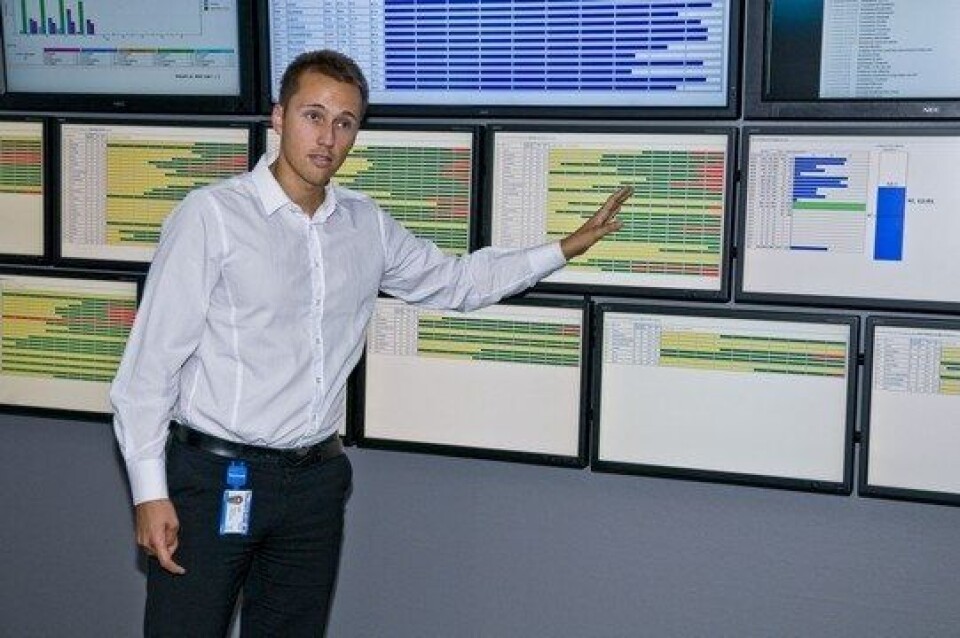 Full kontroll på Alfaset