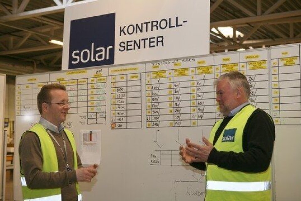 Solar i støtet om natten