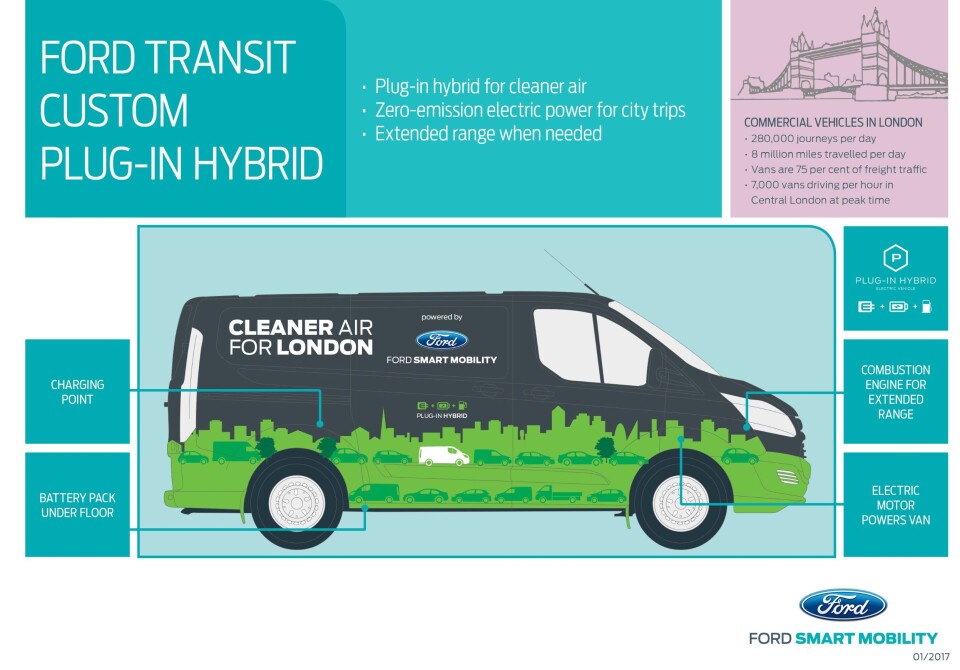Ford skal gjøre London grønnere med hybrid