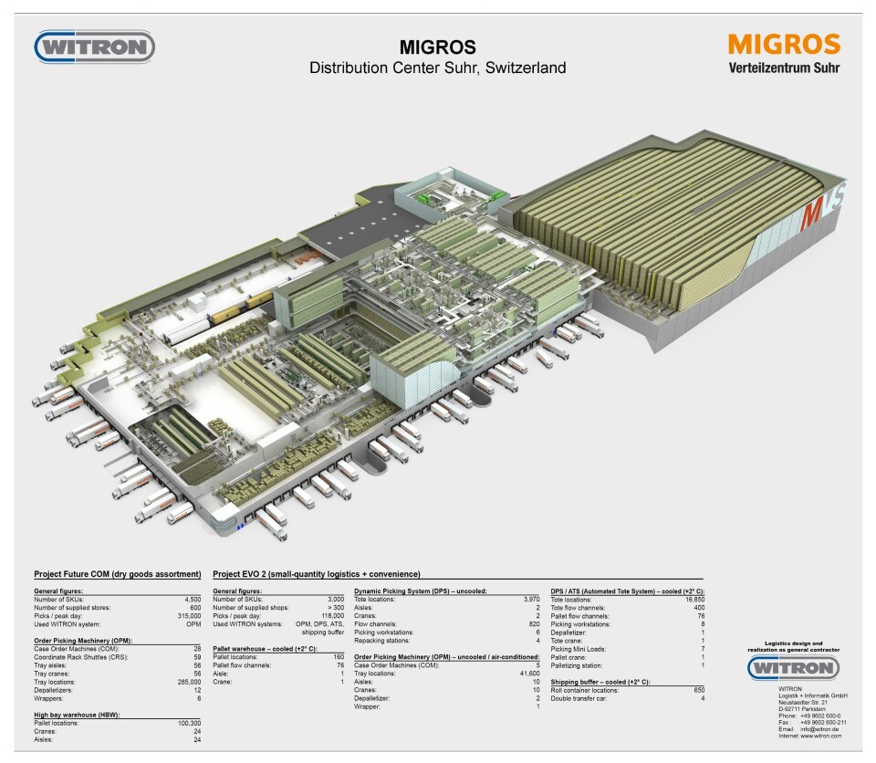 Witron for Migros Distribution Center Suhr AG vant i kategorien Integrert lagerløsning. Her var også Jungheinrich for Keller & Kalmbach nominert.