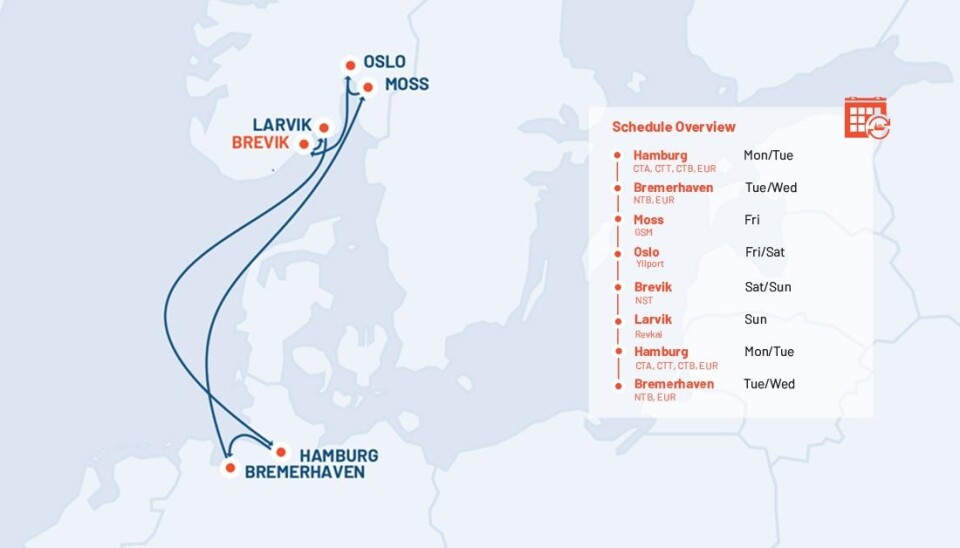 Fra Brevik til Hamburg