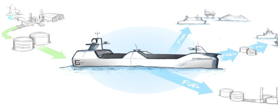 Skissen viser MS Green Ammonia, det utslippsfrie skipet som Grieg Star sammen med Wärtsilä får støtte fra Pilot-E til å realisere. (lllustrasjon: Miika Heikkinen for Wärtsilä-Grieg Star)