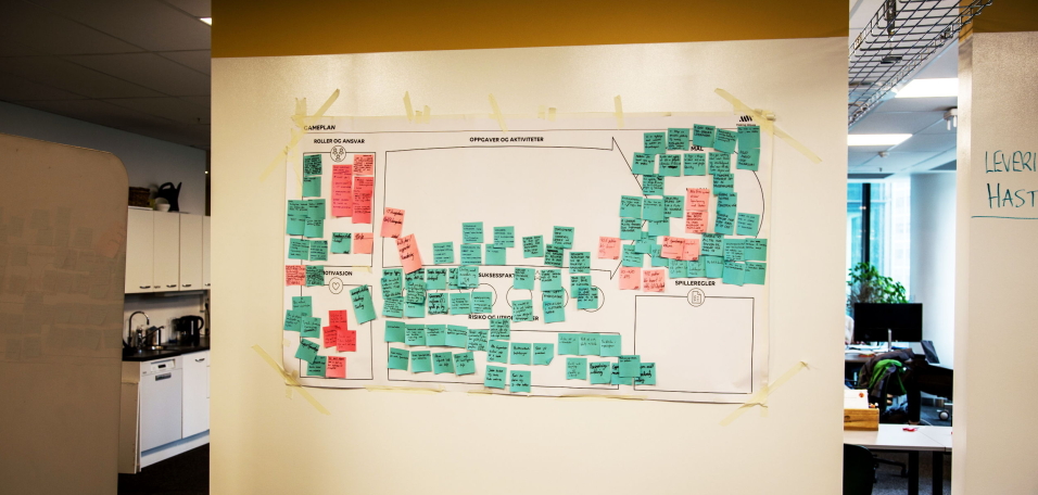 FORTSATT I BRUK: Selv ikke i en Innovasjonshub er man helt kvitt analoge skriblevegger og post it-lapper.