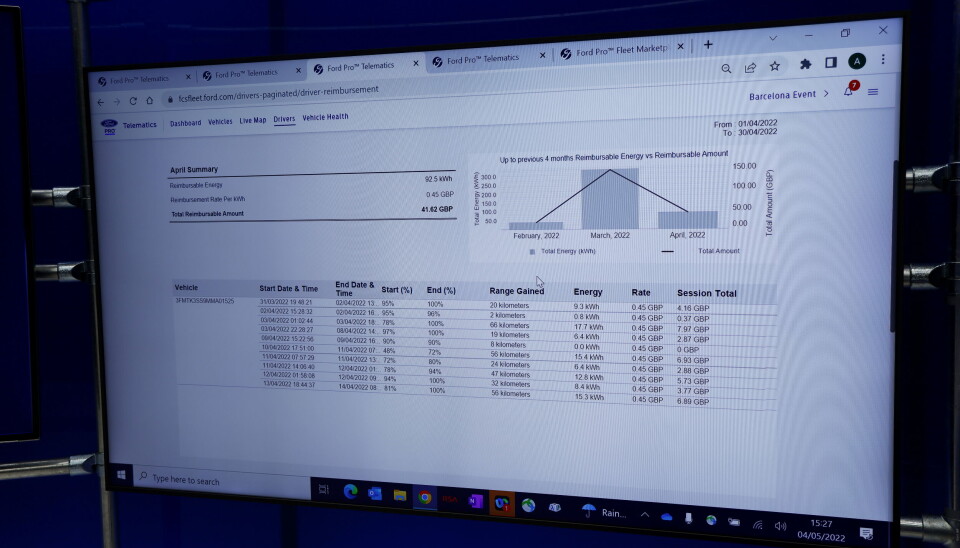HJEMMELADING: Ved hjelp av flåtestyringsverktøyet kan bilen automatisk sende inn oppgaver over hvor mye som lades og kalkulere tilbakebetaling til arbeidstageren.