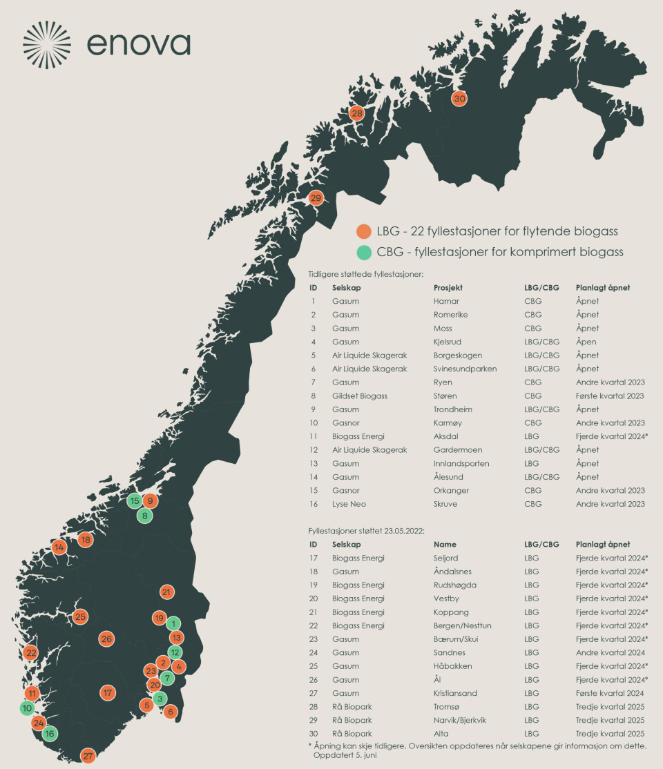 Slik ser tidsplanen og lokaliseringen ut for fyllestasjonene, ifølge Enova. Klikk på kartet for større versjon.